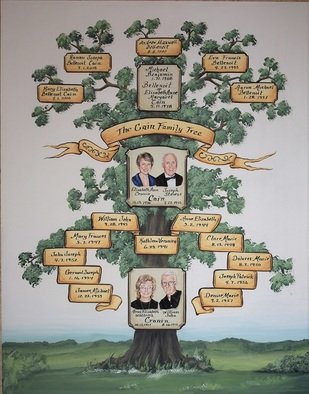 Gerhard Mounet Lipp: 'Custom family tree painting', 2019 Oil Painting, Home. Unique family tree, personalized Parents - Grandparents Family Tree with realistic wedding portrait painting, custom hand painted anniversary wedding family tree on canvas.  Family tree painting is hand painted on canvas or watercolor paper, price is for a16 x 20 inch family tree including two double portraits.  When we start with ...