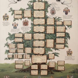 Gerhard Mounet Lipp: 'Family tree painting coat of arms', 2019 Acrylic Painting, Home. Artist Description: Unique family tree with Coat of Arm of family and ancestors, custom hand painted anniversary wedding family tree on canvas.  Family tree painting is hand painted on canvas or watercolor paper.  The price for a standard 36 x 48 inch family tree - price may vary depending how many ...